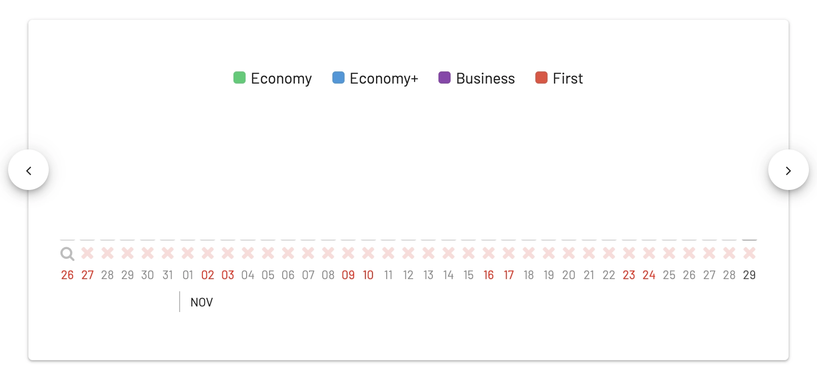 AAdvantage Availability On Winter 2024 Routes