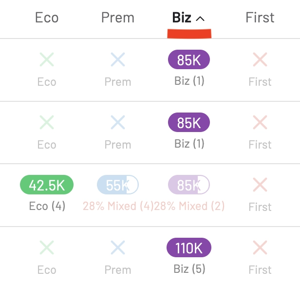 AwardFares showing award flights.