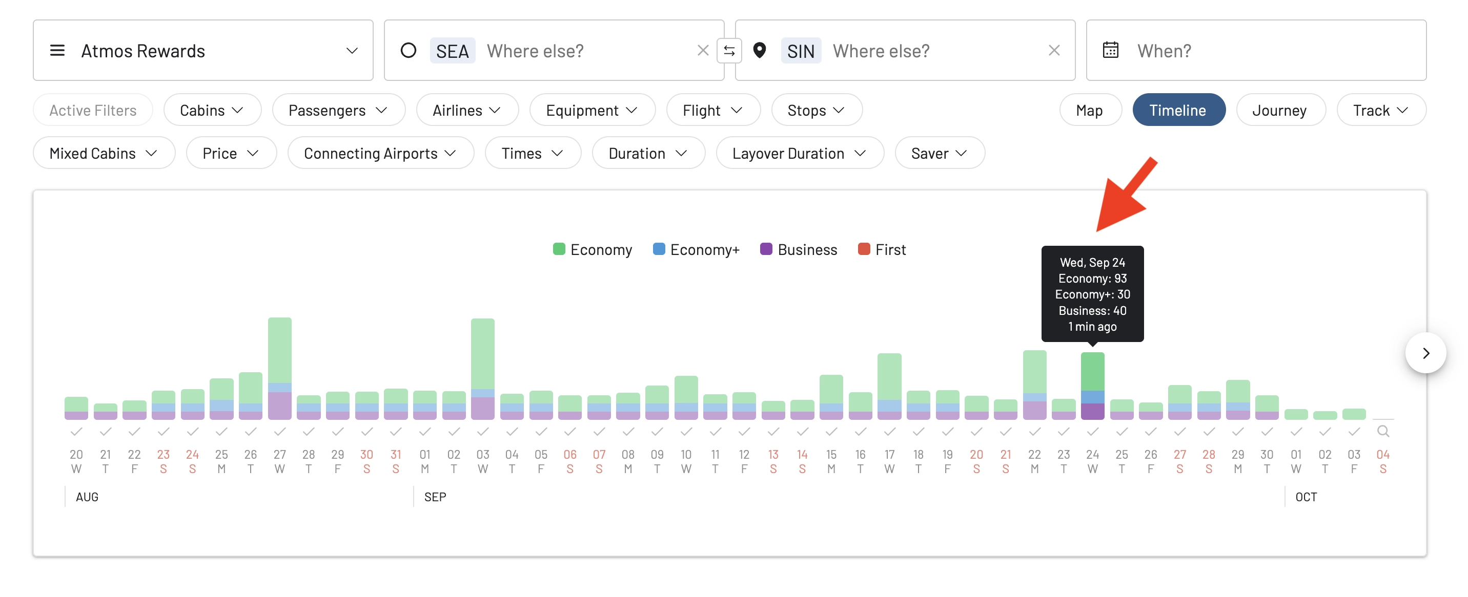 The Timeline View in AwardFares shows a full month of Atmos Rewards availability.