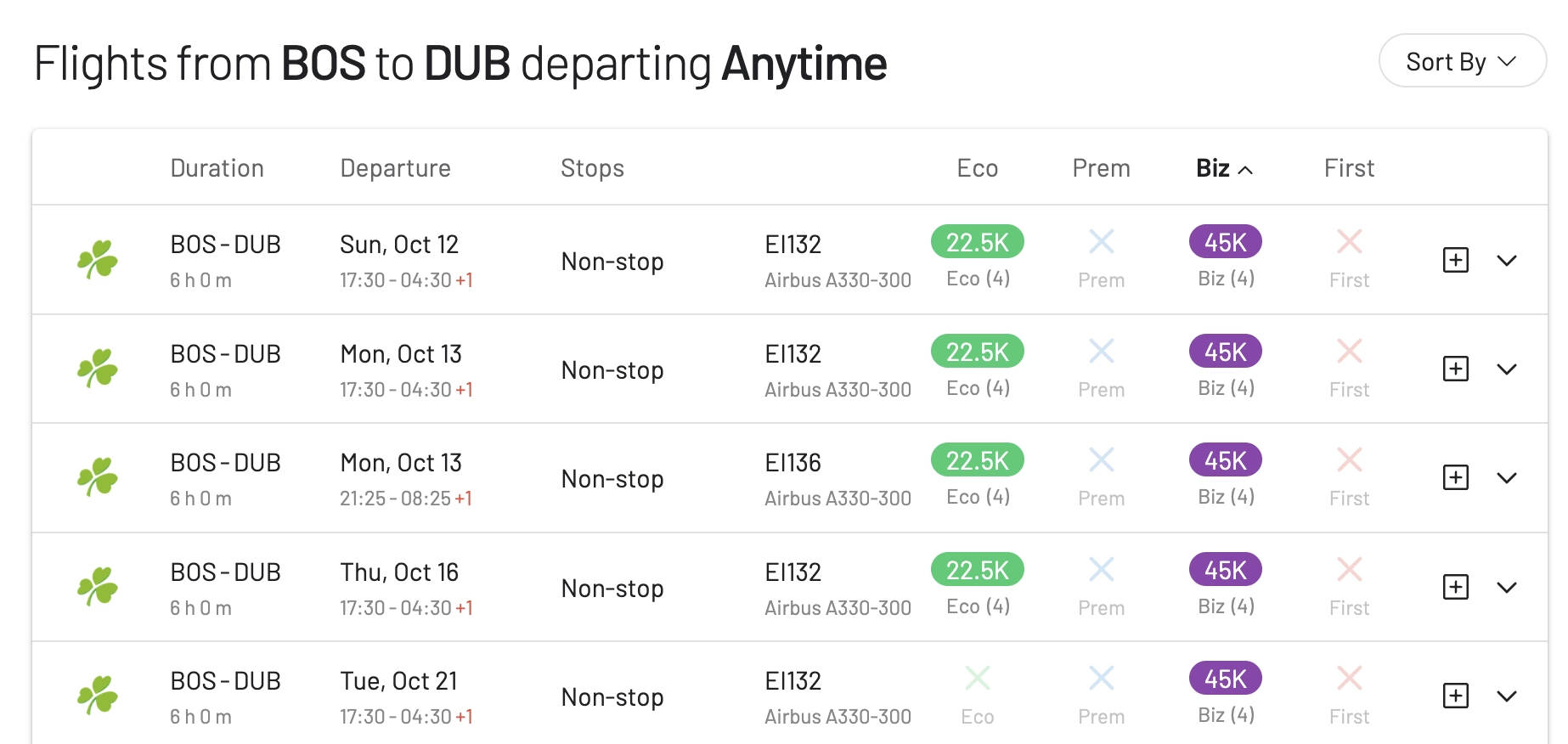 Boston to Dublin in Business Class for 45,000 Atmos Rewards points.