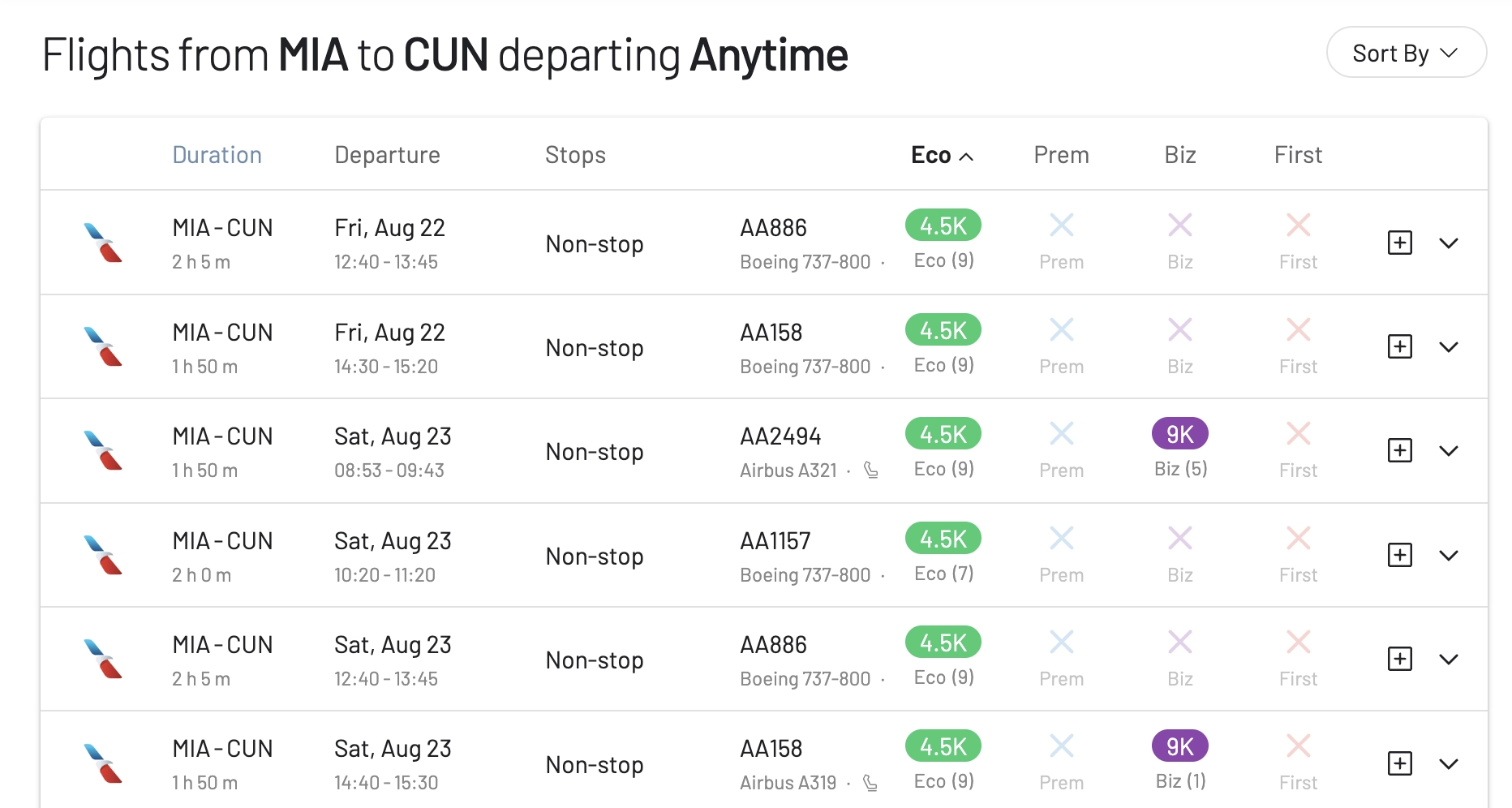Miami to Cancun in Economy Class for 4,500 Atmos Rewards points.