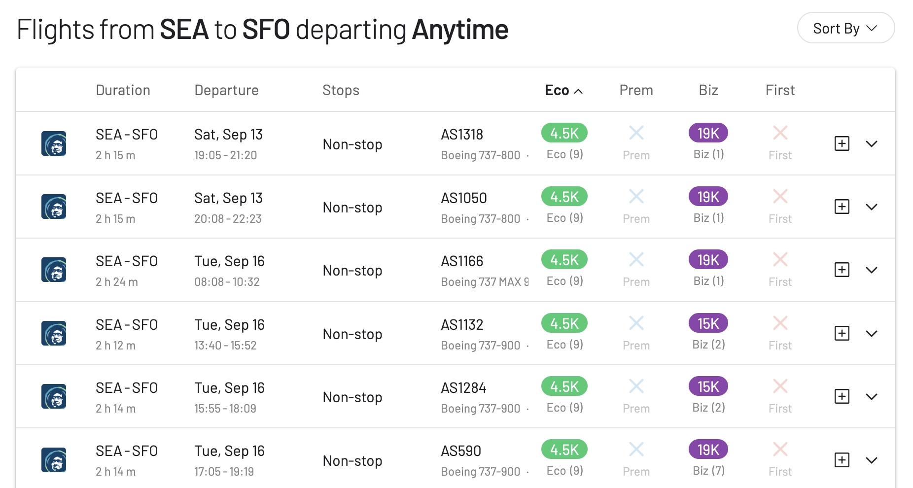 Seattle to San Francisco in Economy Class for 4,500 Atmos Rewards points.