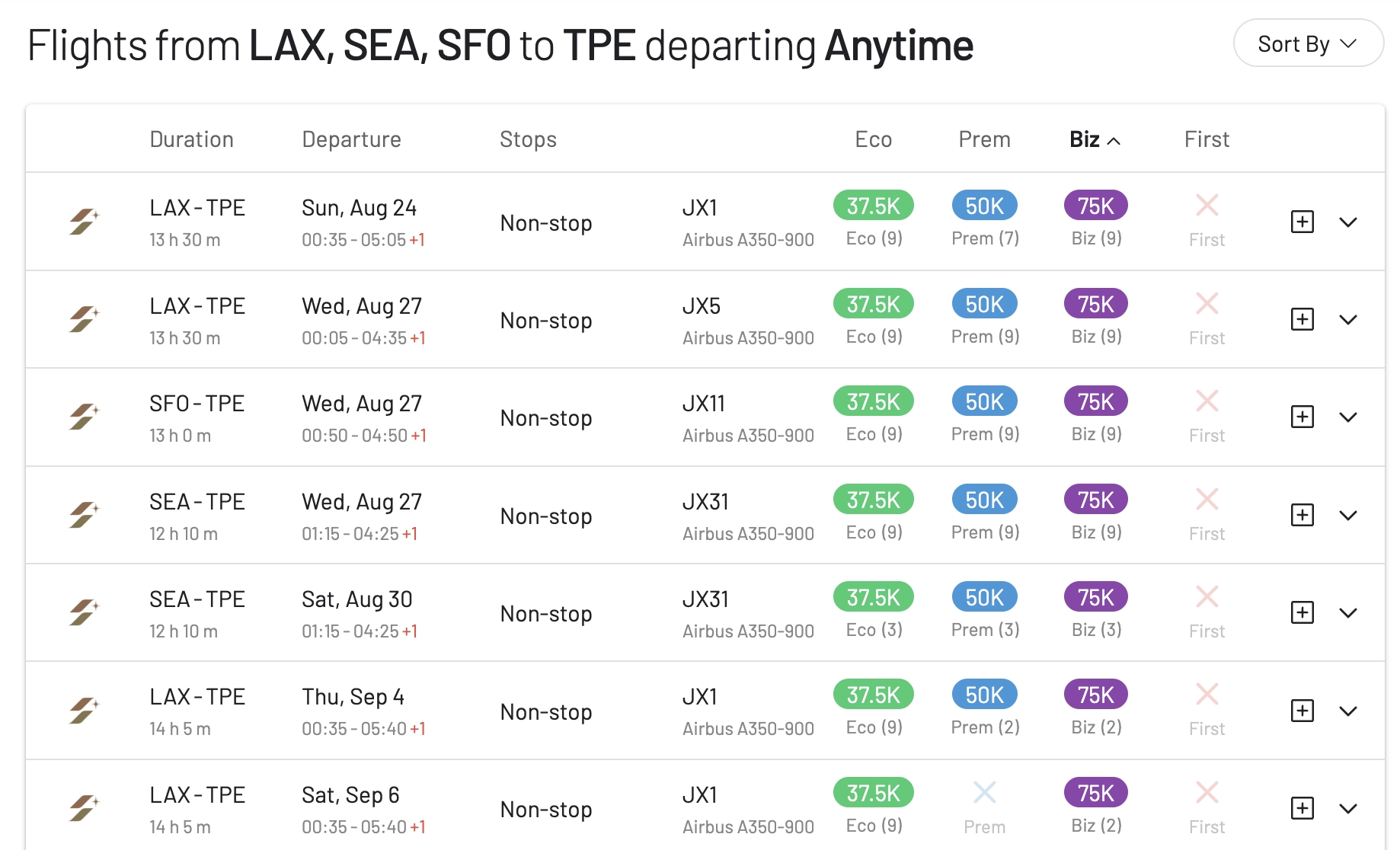 Fly Taiwan's luxury carrier STARLUX from the U.S. West Coast to Taipei (TPE) for 75,000 Atmos Rewards points in Business Class.