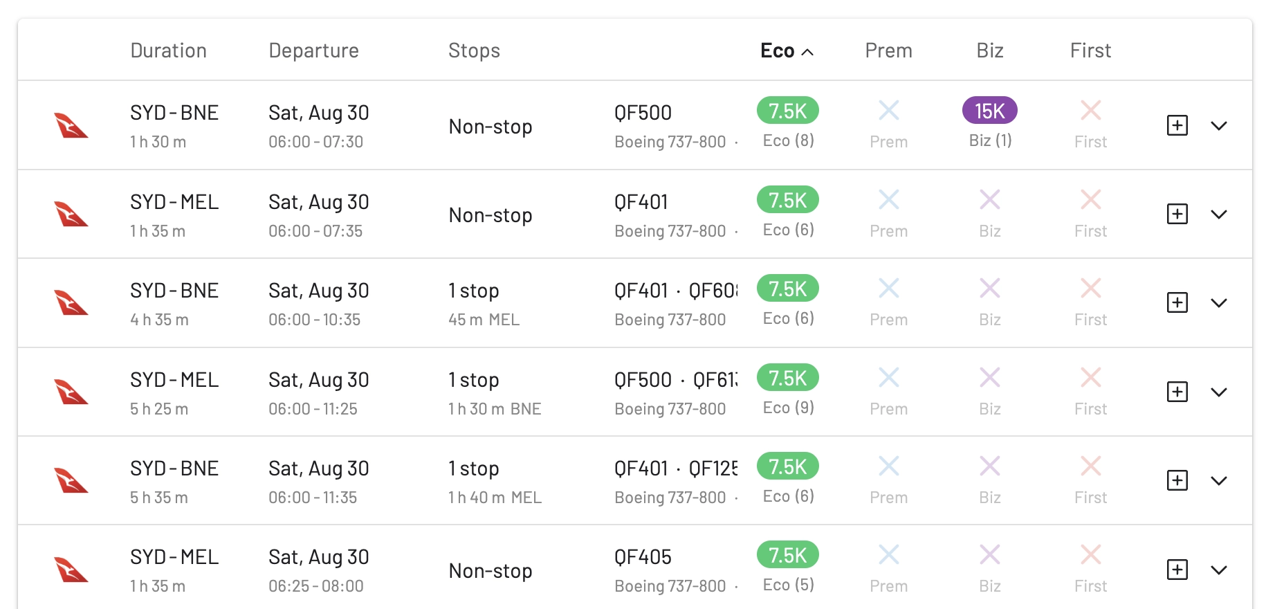 Sydney to Melbourne or Brisbane on Qantas for 7,500 Atmos Rewards points