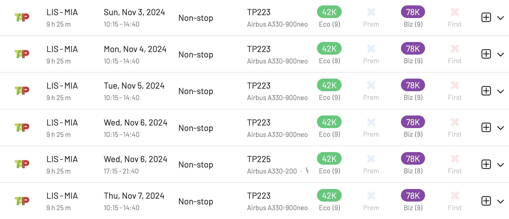 TAP A330-900neo Business Class Awards with EuroBonus Points (Dec 2023).