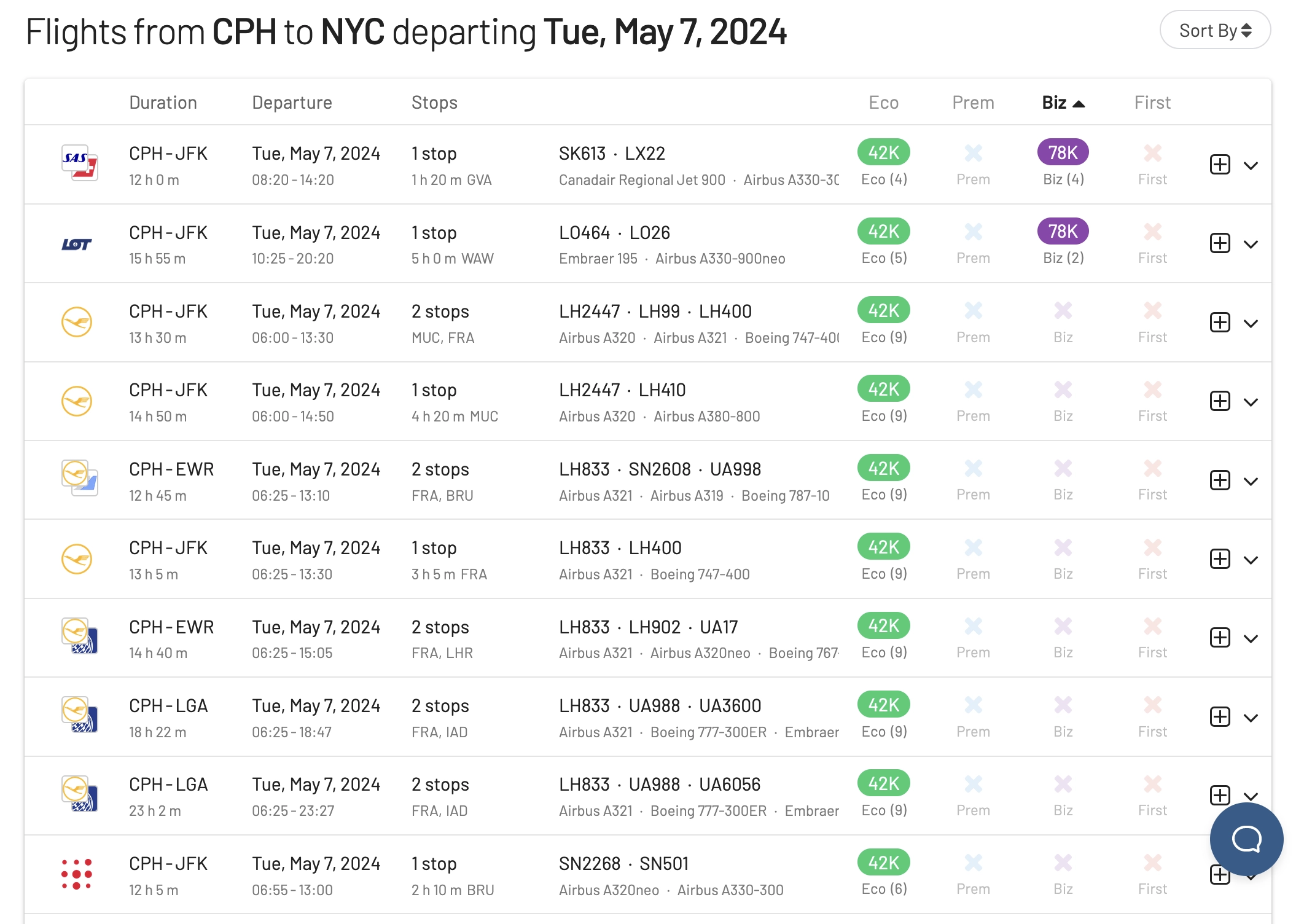 CPH to NYC using EuroBonus points.