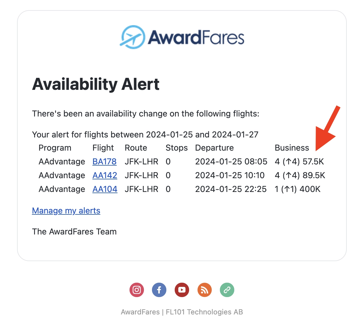 Email after receiving a Price Alert on AwardFares