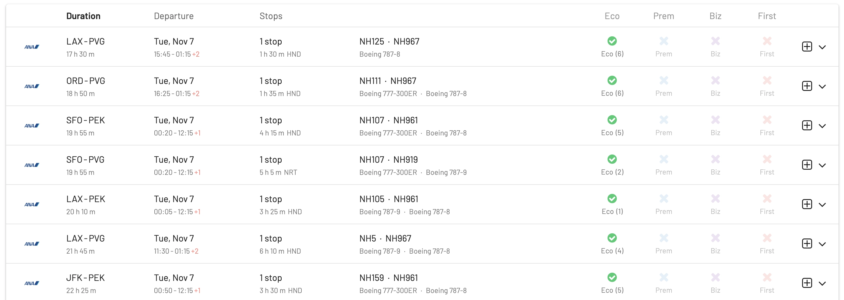 Award flights from the United States to china with All Nippon Airways (AwardFares).